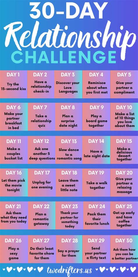 dating 30 day relationship challenge